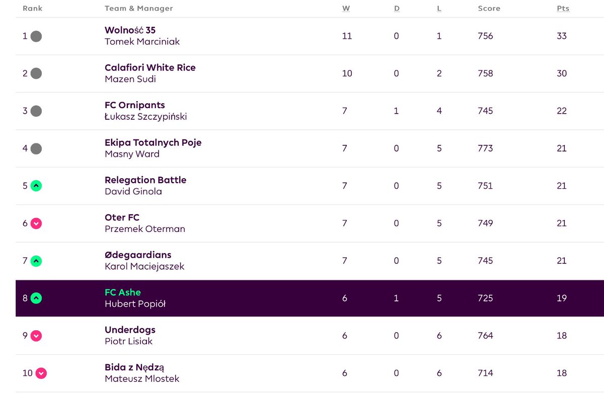 Hopeless Fantasy tweet media