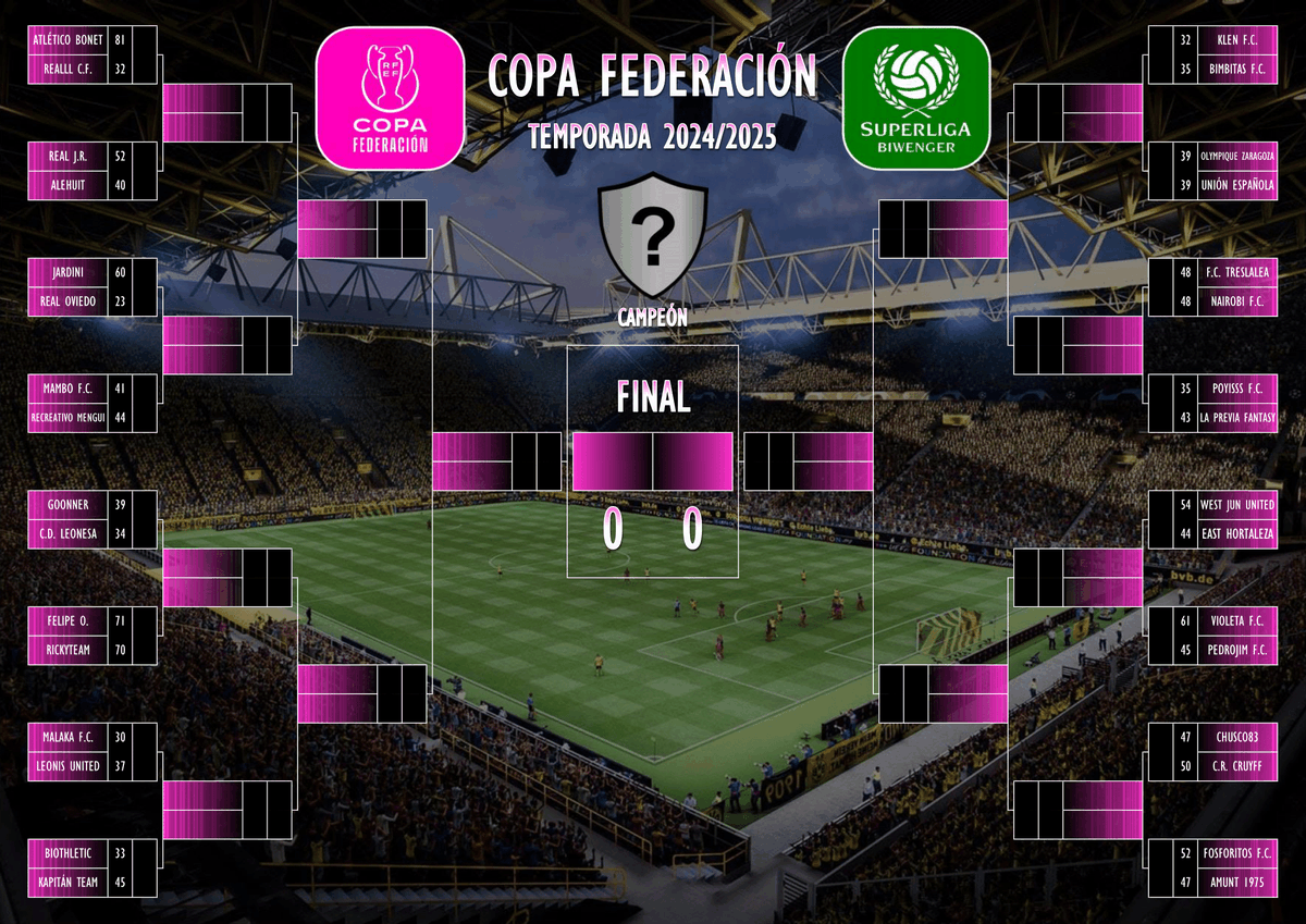 Superliga Biwenger tweet media