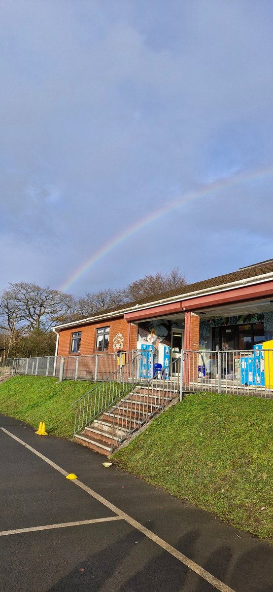 Coach Evs (@evscommcoach) on Twitter photo Some very enthusiastic π students today that gave huge energy to the sessions @StJosephsJS and <a href="/RhydyfroPrimary/">Rhydyfro Primary School</a> ππ Very impressed by all the participants π <a href="/Chance2Shine/">Chance to Shine</a> <a href="/CricketWales/">Criced Cymru / Cricket Wales ππ΄σ §σ ’σ ·σ ¬σ ³σ Ώ</a> #Wesawarainbow #Play2learn #Learn2play πππ΄σ §σ ’σ ·σ ¬σ ³σ Ώπ€ Some very enthusiastic π students today that gave huge energy to the sessions @StJosephsJS and <a href="/RhydyfroPrimary/">Rhydyfro Primary School</a> ππ Very impressed by all the participants π <a href="/Chance2Shine/">Chance to Shine</a> <a href="/CricketWales/">Criced Cymru / Cricket Wales ππ΄σ §σ ’σ ·σ ¬σ ³σ Ώ</a> #Wesawarainbow #Play2learn #Learn2play πππ΄σ §σ ’σ ·σ ¬σ ³σ Ώπ€
