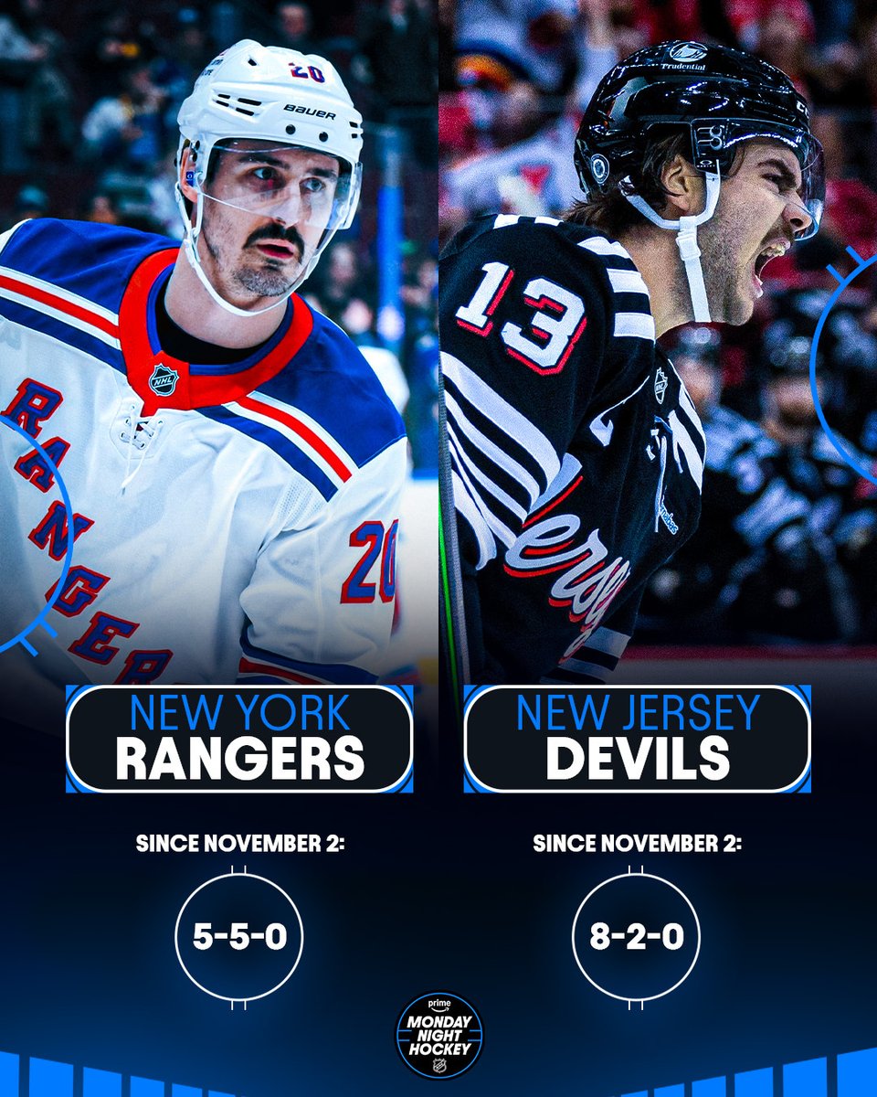 SportsOnPrimeCA's tweet image. #NYR on Monday:
⏺️Kreider and Trouba rumoured to be on the trade block
⏺️5-2 loss at home to #STL

#NJD on Monday:
⏺️Hischier gets his first hat trick
⏺️Win to stay atop the Metro

These two rivals headed in opposite directions, or is it too early to tell? 🤔