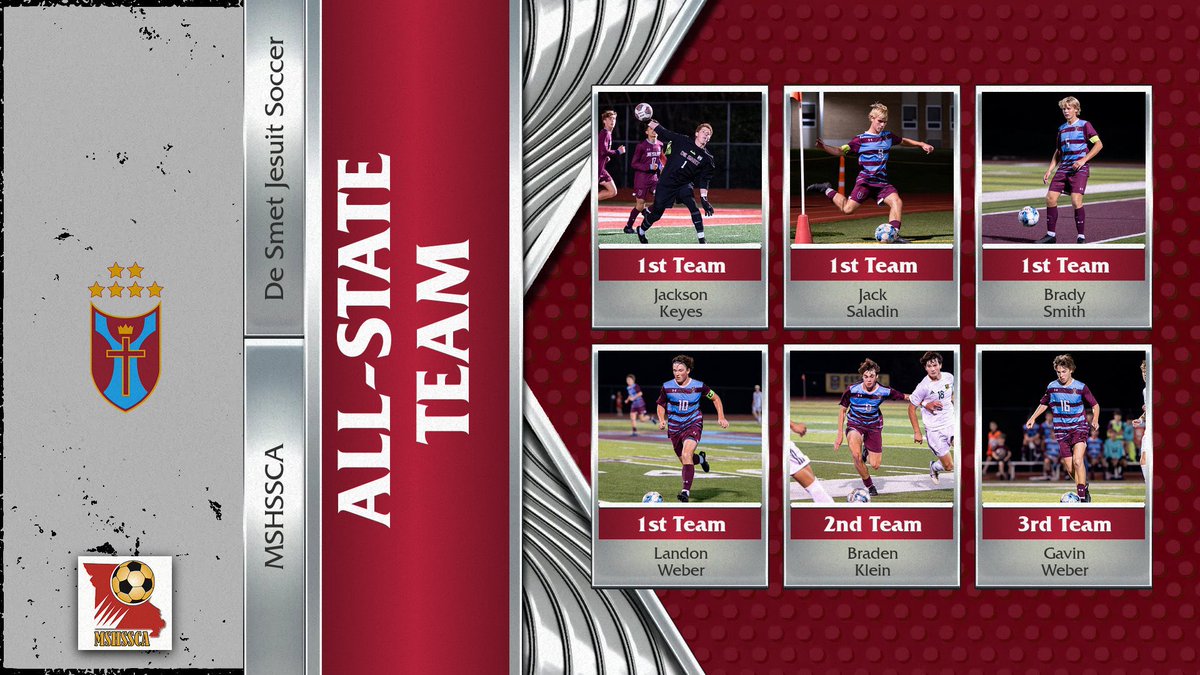 DeSmetSoccer's tweet image. Congratulations are in order again! Here are this years’ members of the 2024 All-State Teams #allin