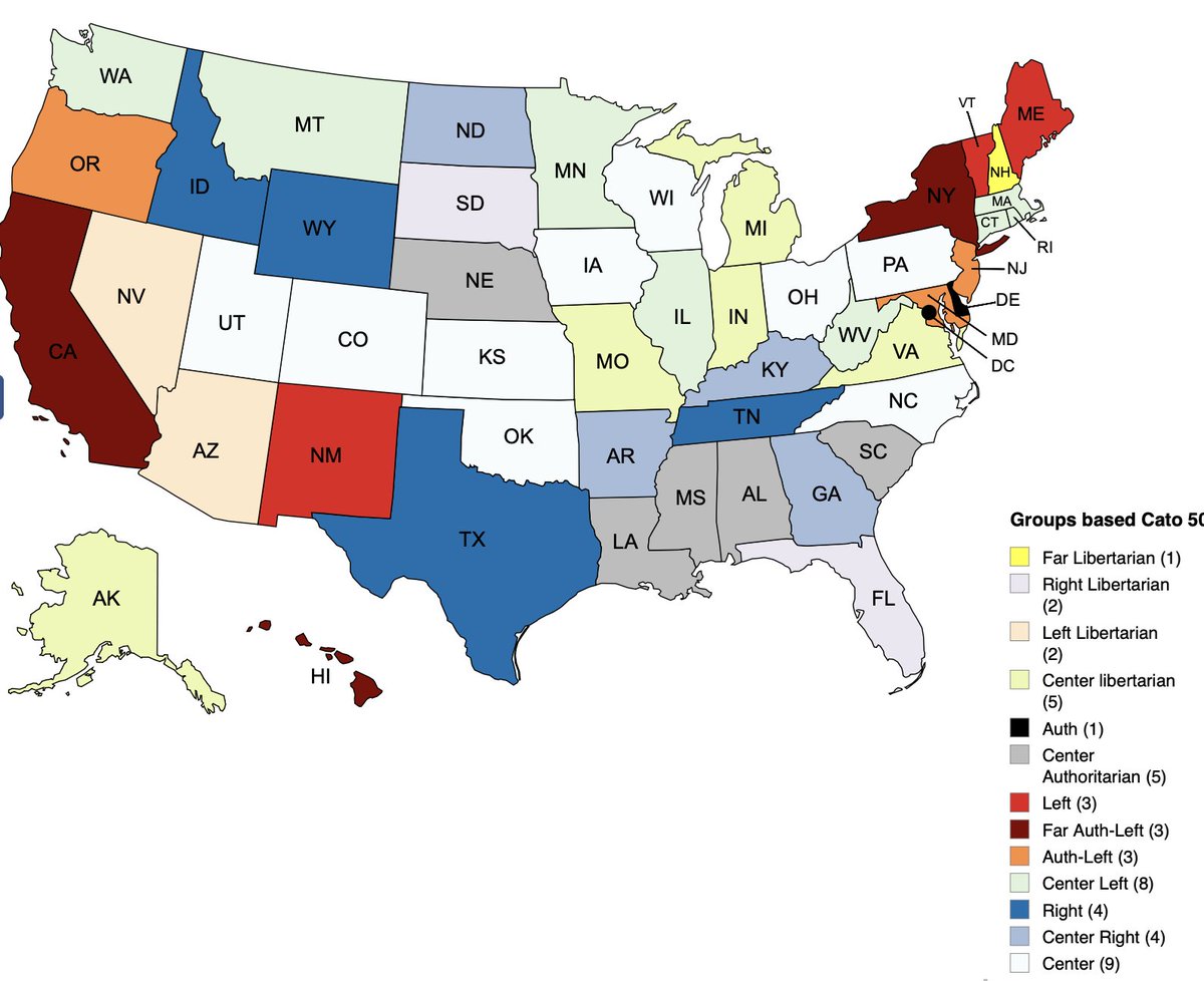 DennisPrattFree's tweet image. And here are the locations of the various types of states to which you could move, based on your interest in libertarianism/authoritarianism and left/right.
#StateSwap