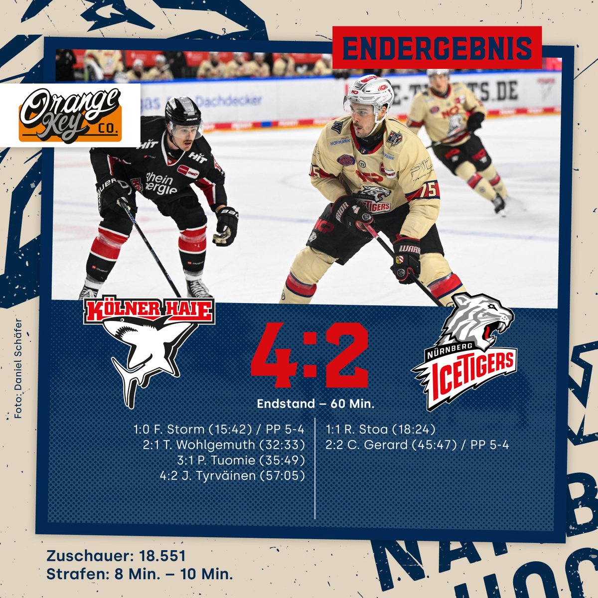 Ice_Tigers's tweet photo. Wir verlieren ein enges Spiel in Köln mit 2:4. Im letzten Drittel haben wir noch einmal am Ausgleich geschnuppert, aber es hat nicht ganz gereicht. Weiter geht's am Donnerstag in München. #KECvsNIT https://t.co/osdqHvwPPd