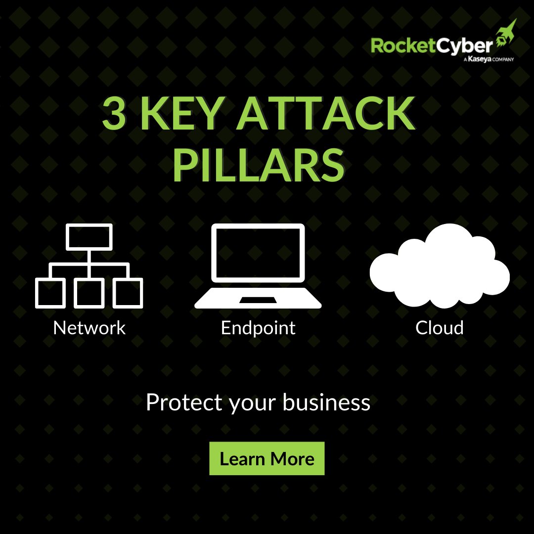 Stay a step ahead in the cybersecurity game from endpoint and network security to Microsoft 365 and Azure AD monitoring, we've got you covered! 🔒🌐☁️ 

Learn more: bit.ly/3ZhBAqK 

#ManagedSOC #SOC #Cybersecurity #MDR