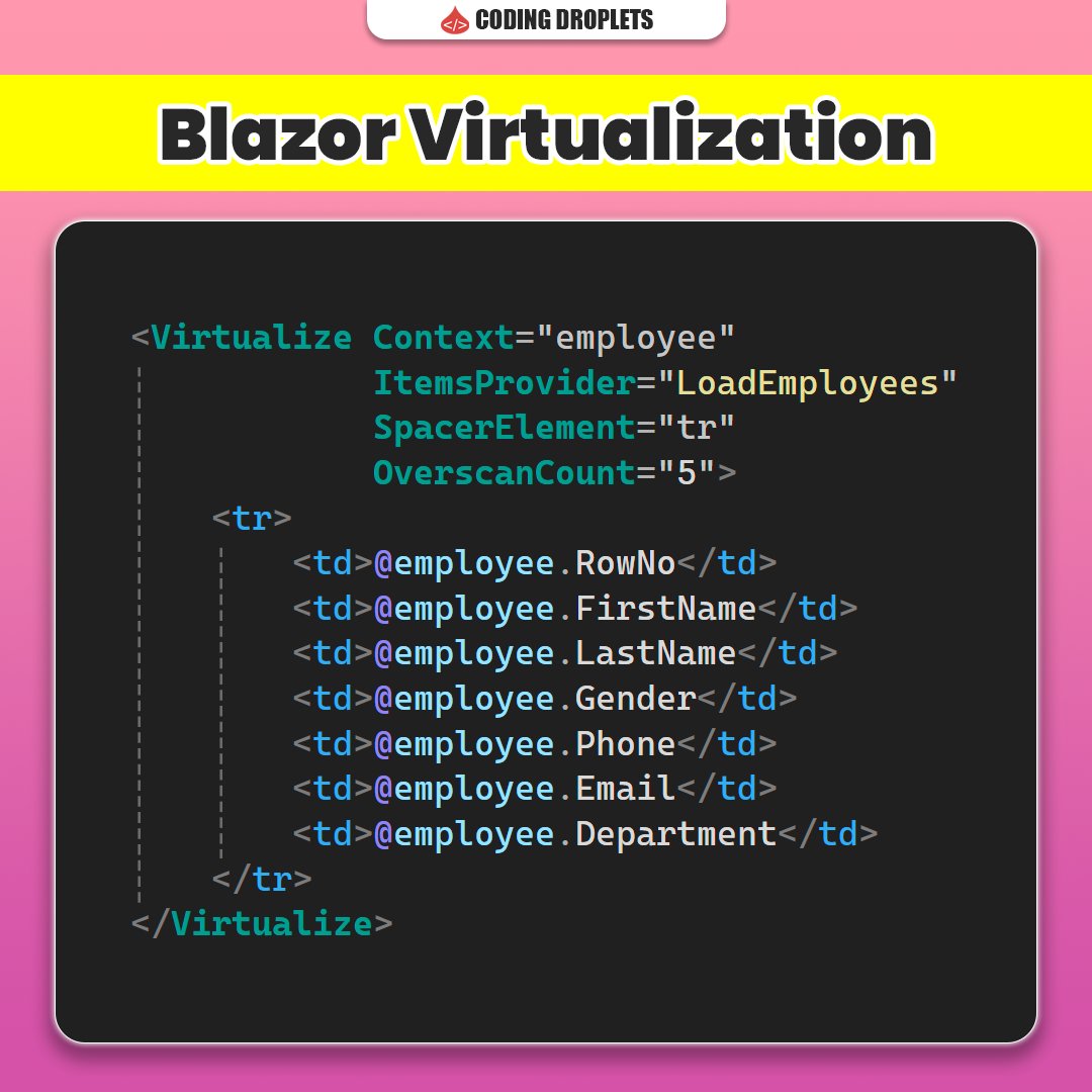 codingdroplets's tweet image. 🔗 Watch Now 👉 youtube.com/watch?v=STtxYv…
🚀 The Secret for Handling Massive Data in Blazor! Discover how to optimize your app with Blazor Virtualization techniques for Better Performance.
#Blazor #Dotnet #dotnetconf