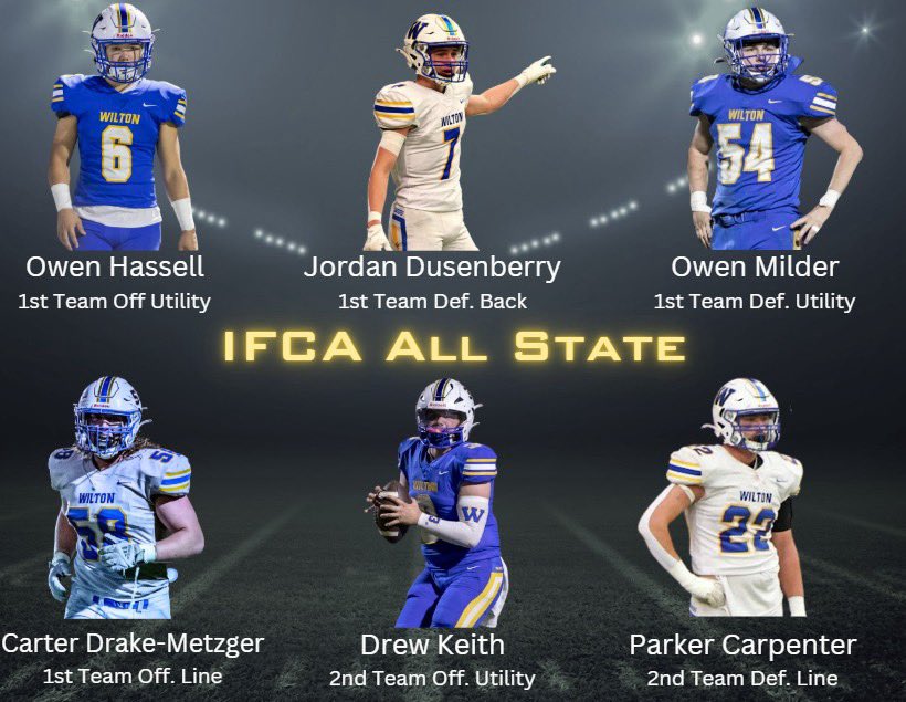 1st Team All State
Owen Hassell - Off. Utility
Carter Drake-Metzger - Off Line
Jordan Dusenberry - Def. Back
Owen Milder - Def. Utility

2nd Team All State
Drew Keith - Off. Utility
Parker Carpenter - Def Line