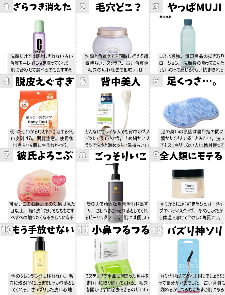 Miochan1110's tweet photo. 何度も言うけど、角質ケアはやってほしい。美容皮膚科の先生に褒められた私のケアアイテムまとめ✍️ https://t.co/uYEHnWsKyD