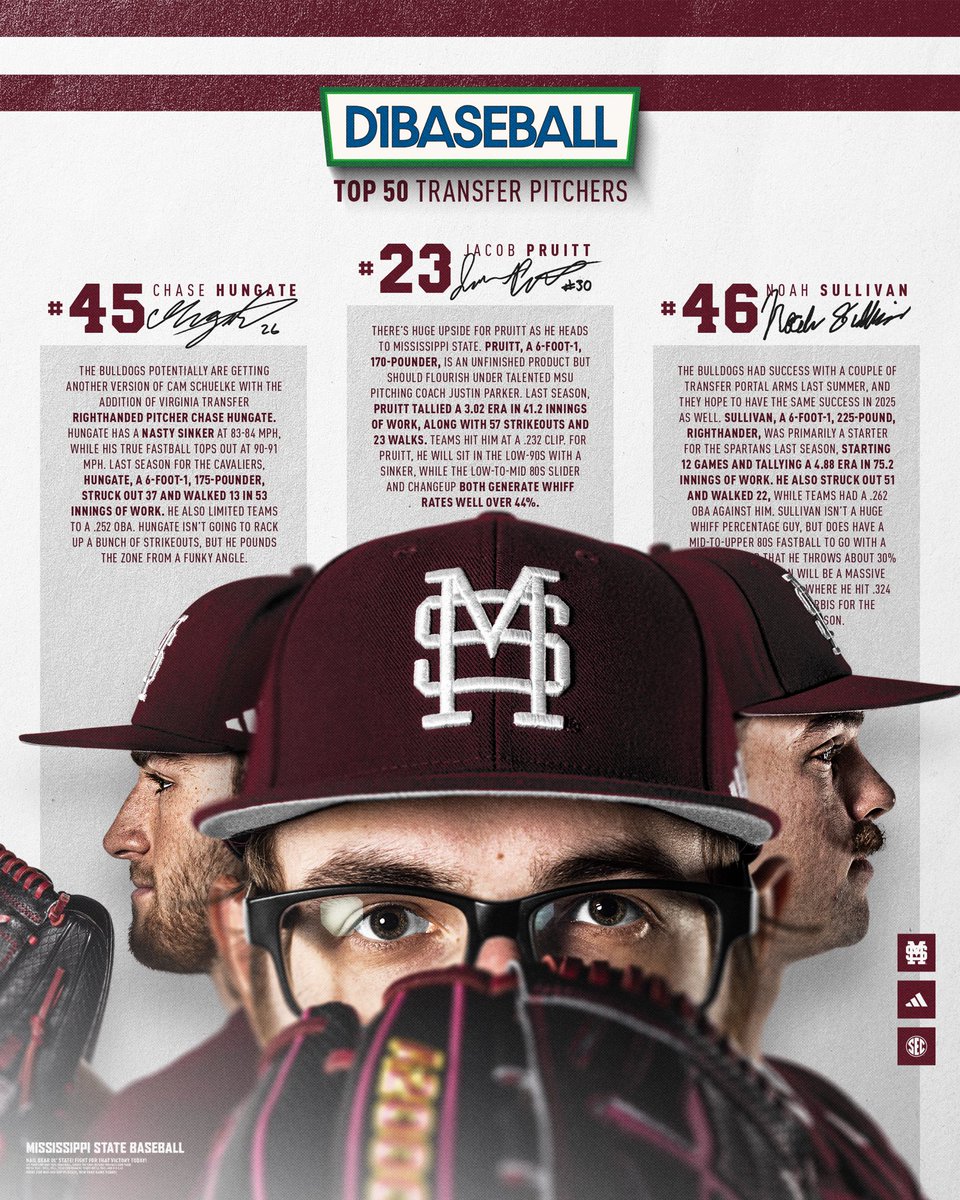 HailStateBB's tweet image. Impact Arms! 📈 

#HailState🐶