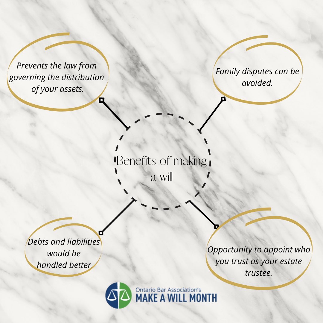 IbitoyeLaw's tweet photo. The benefits of making a will are shown in this post.
Some additional benefits are the fact that you have the opportunity to appoint guardians for your minor children if required.
You can make specific provisions for a family member with a disability if required.#OBAMakeawill https://t.co/mAVW6b2WzM