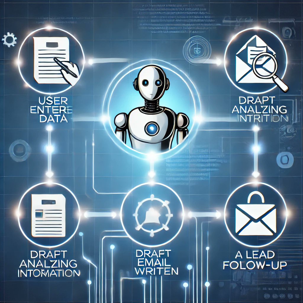 2long2watch's tweet photo. AI agents aren't just ChatGPT—they're autonomous tools that take a mission, create a plan, and execute tasks end-to-end. 

Example? 

A signup agent that filters leads, researches them, and customizes outreach—all automatically! 🚀 2/13 https://t.co/6oZvnIFHYm