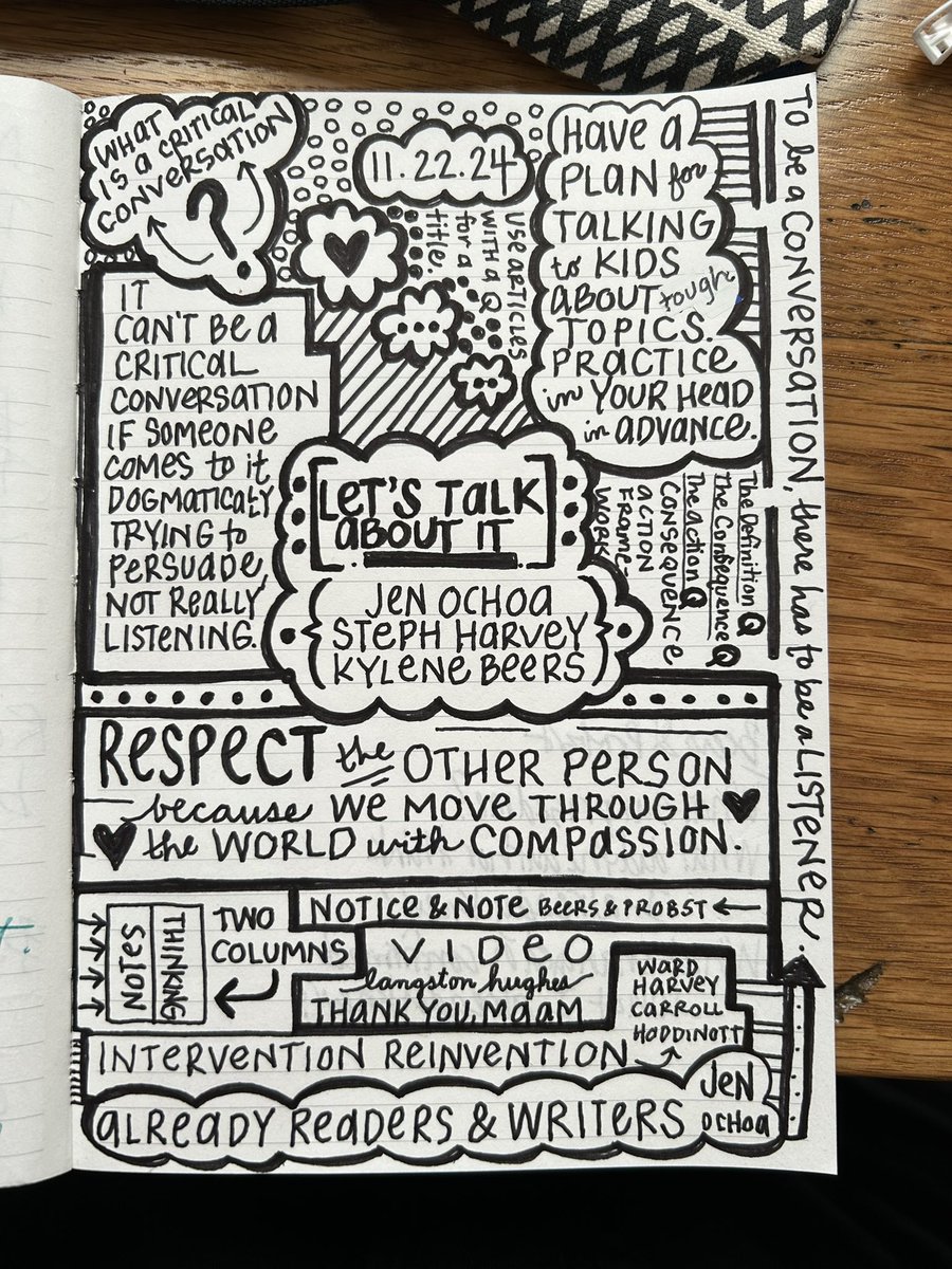 TannyMcG's tweet image. A favorite session at #NCTE24: Beers, Harvey, & Ochoa. #InkAndIdeas #Sketchnotes