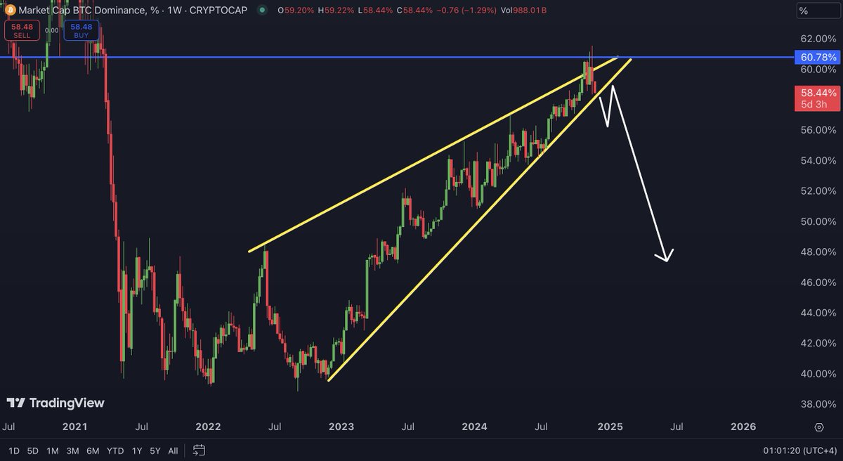 Carl Moon 🌙 tweet media