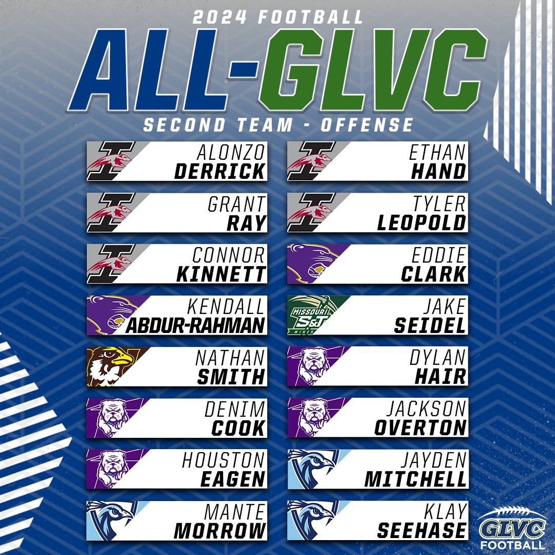 Great Lakes Valley Conference tweet media