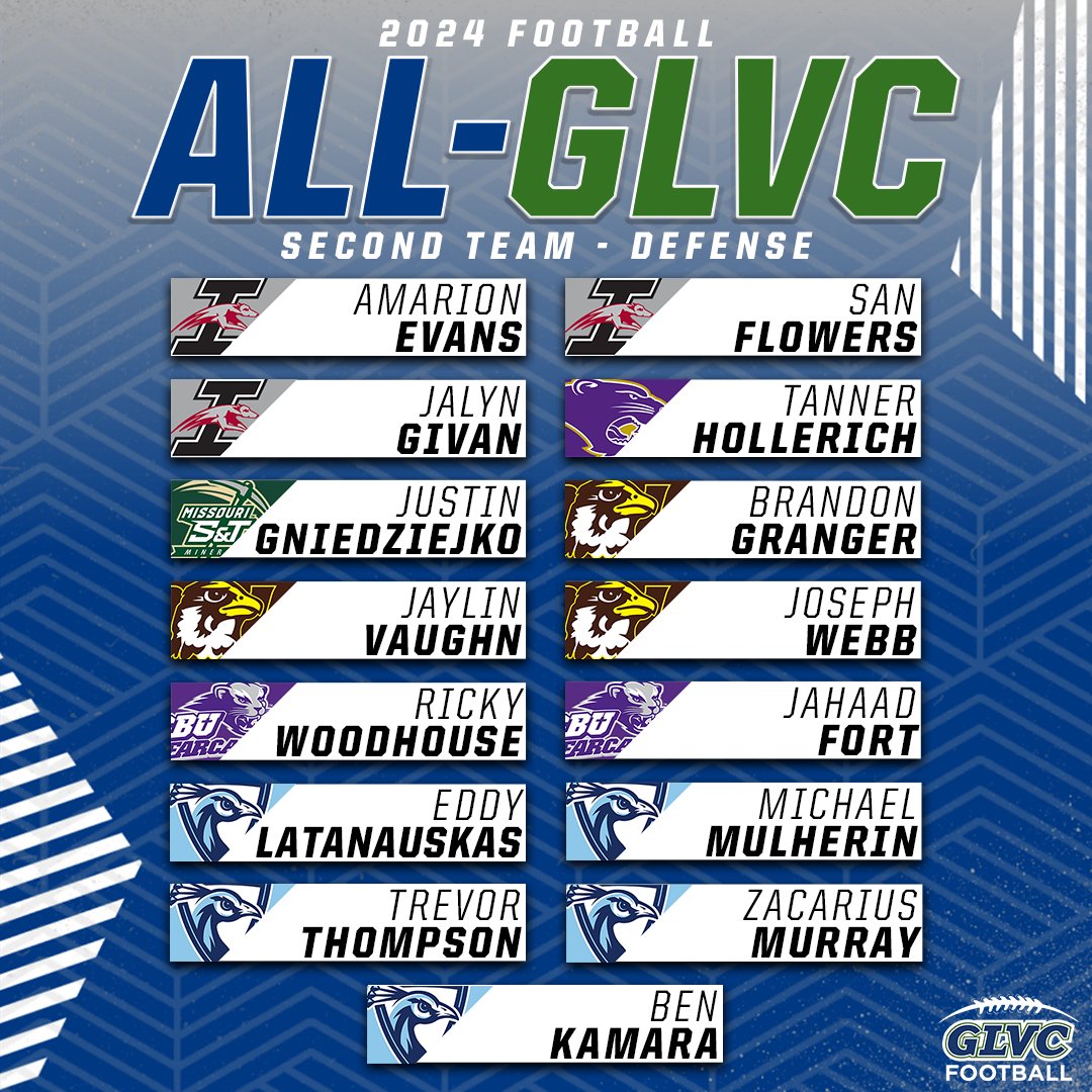 Great Lakes Valley Conference tweet media