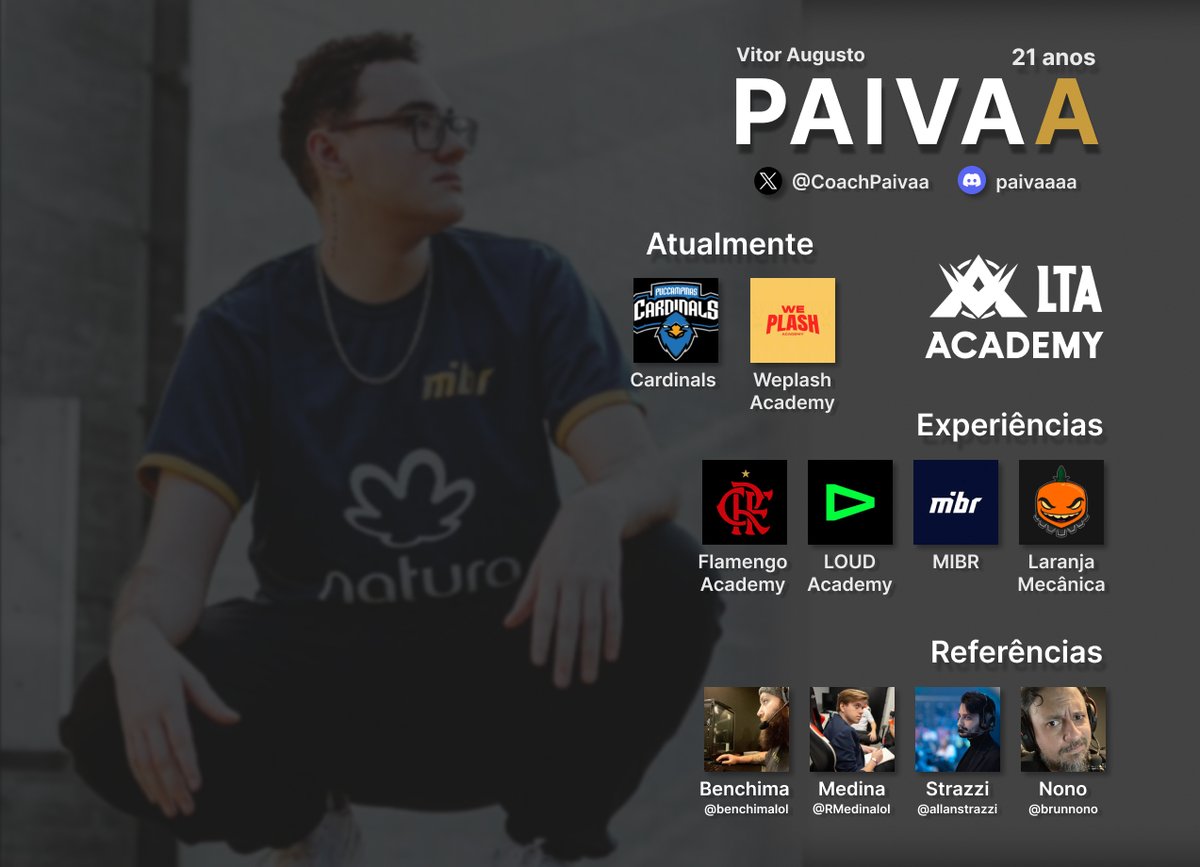 Boa noite!

Vim para dizer que estou F.A. para oportunidades no novo Circuito Desafiante em 2025.
RTs = ❤️

Este ano foi ótimo para mim! Aprimorei muitos pontos fracos que, com certeza, atrapalhavam no meu desenvolvimento profissional. Tudo isso graças à <a href="/weplashacademy/">We Plash! Academy</a>