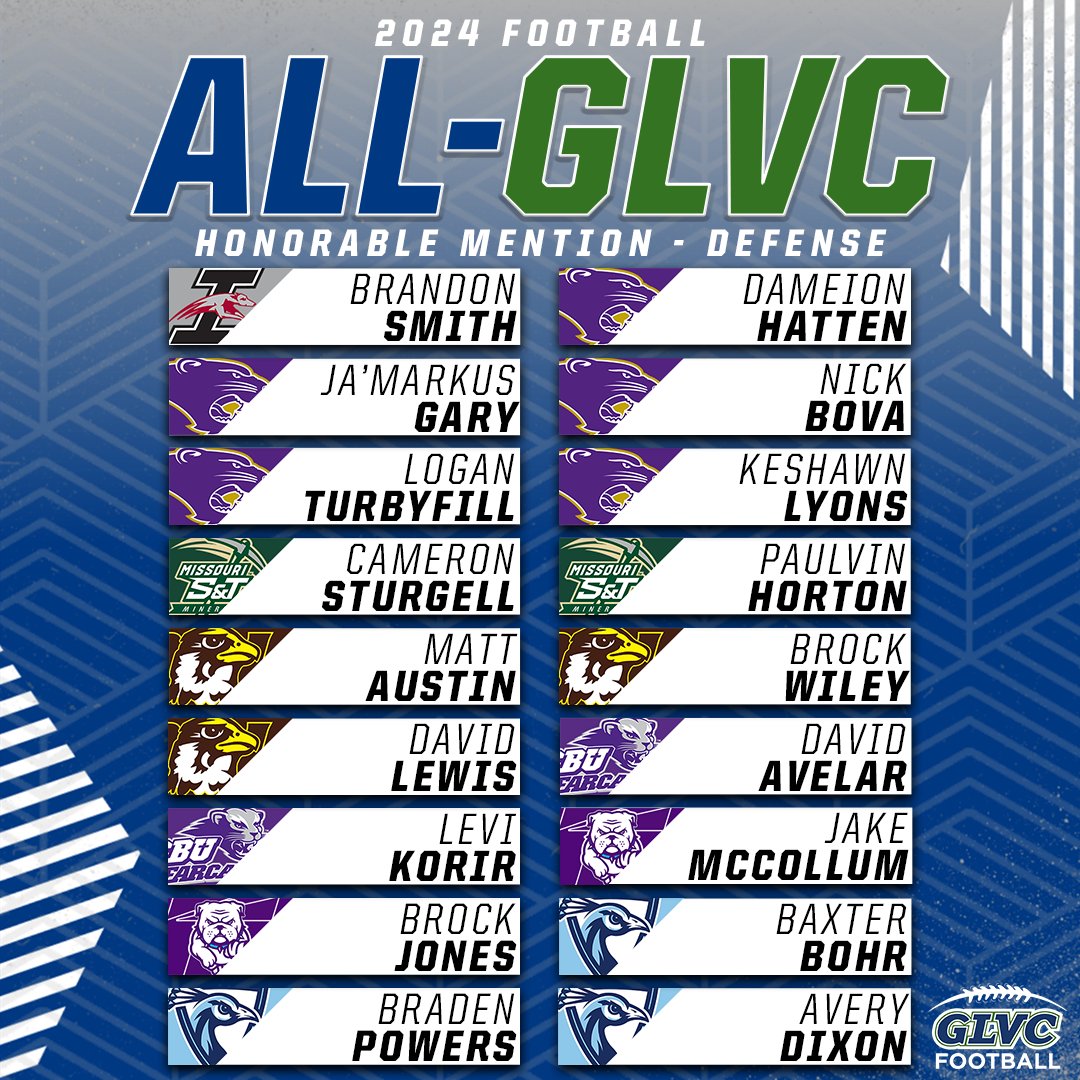 GLVCsports's tweet photo. 🏈 #GLVCfb 𝐀𝐋𝐋-𝐂𝐎𝐍𝐅𝐄𝐑𝐄𝐍𝐂𝐄 𝐇𝐎𝐍𝐎𝐑𝐀𝐁𝐋𝐄 𝐌𝐄𝐍𝐓𝐈𝐎𝐍 https://t.co/arE6fRY74Z