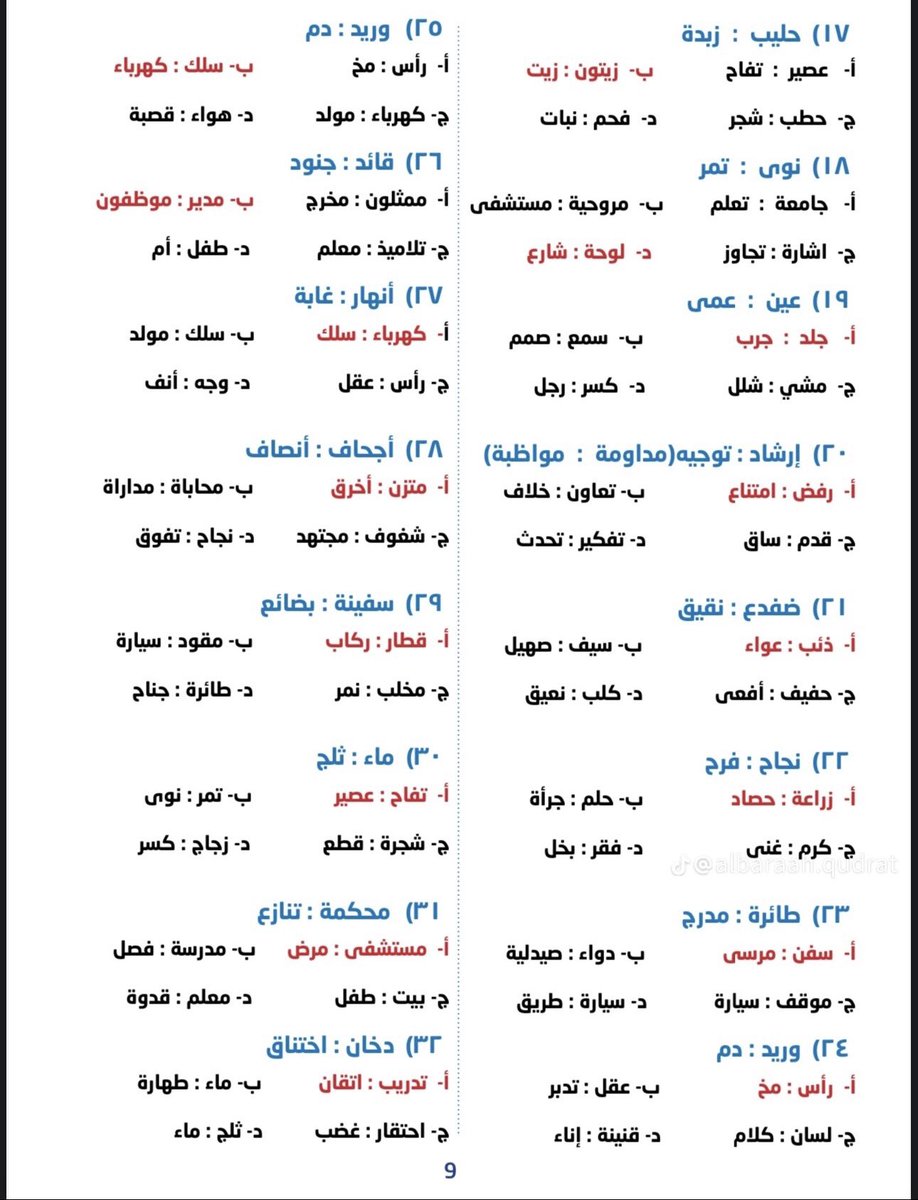 Abdullhaljedani's tweet photo. في ٨ صفحات:
 تجميعات #قدرات ورقي لعام : ١٤٤٥ هـ 
تنفع للتدريب ولفهم طبيعة الأسئلة https://t.co/uClmEXryPM