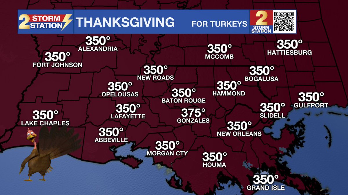 mbyronwx's tweet photo. ...I have some bad news for turkeys 🦃 https://t.co/LIW4cCAEv1