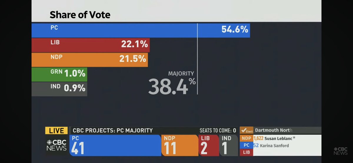 mark coffin tweet media