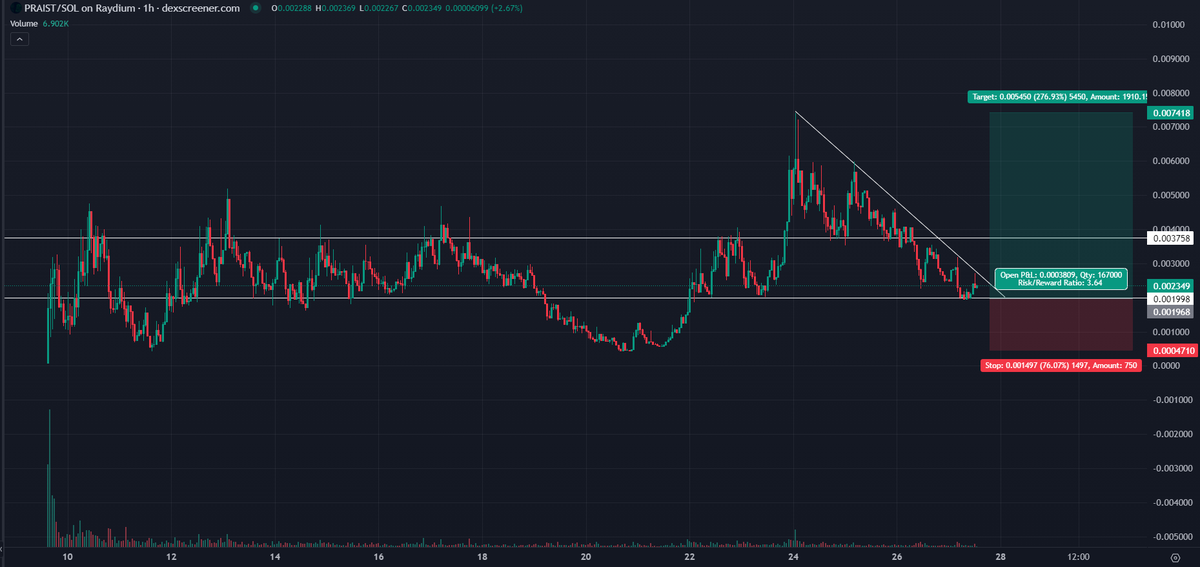 trayderp tweet media