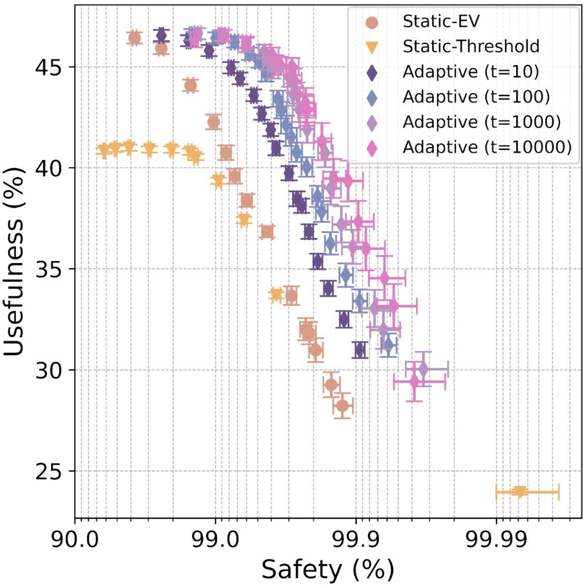 Jiaxin Wen tweet media