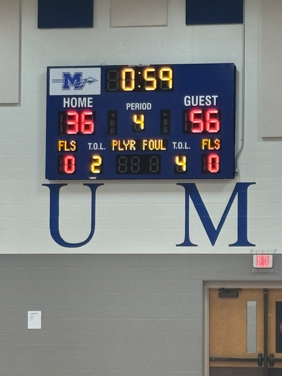 Down after three quarters