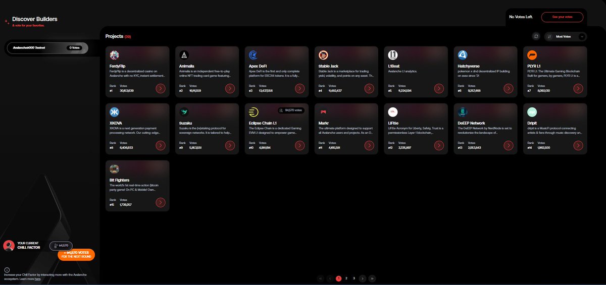 <a href="/eclipse_L1/">Eclipse</a> was just added to the #Retro9000 #Avalanche grant program and already #10 🔥🔥👀

Use your wallets to vote for Eclipse! 🌘

retro9000.avax.network/discover-build…

#EclipseGaming