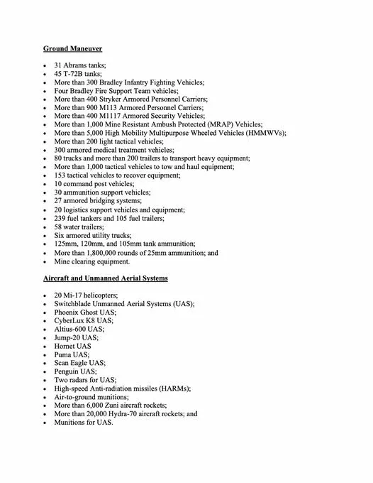 MarioNawfal's tweet photo. 🚨🇺🇸🇺🇦 PENTAGON DROPS JAW-DROPPING LIST OF WEAPONS SENT TO UKRAINE: $61.3B SINCE INVASION

Defense Department releases detailed fact sheet showing scope of US military support to Ukraine since February 2022, including:

Air Defense: 

Three Patriot batteries, 12 NASAMS systems, plus over 1,000 VAMPIRE anti-drone systems and extensive radar equipment.

Ground Forces: 

31 Abrams tanks, 45 T-72B tanks, over 900 armored personnel carriers, and more than 1.8 million rounds of 25mm ammunition.

Source: Department of Defense Fact Sheet, November 20, 2024 @GeneralMCNews