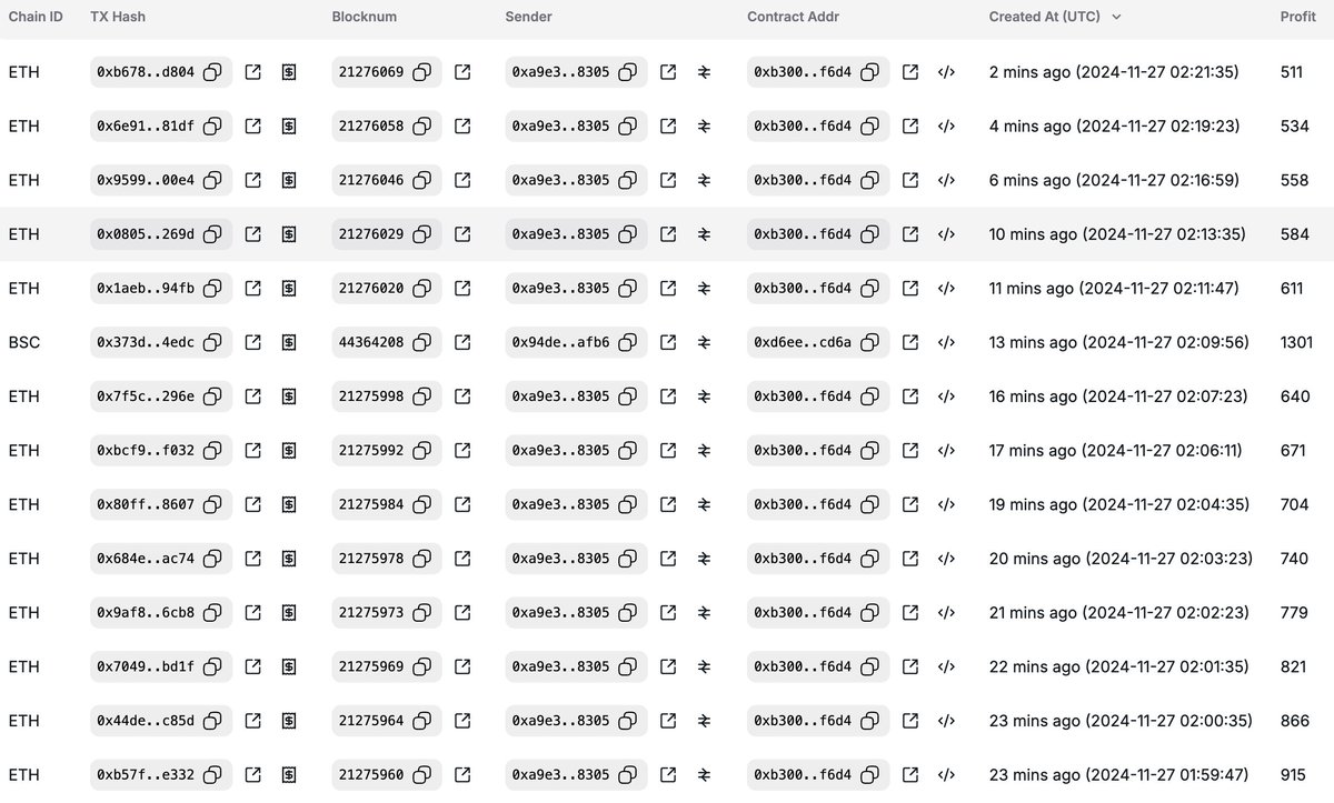 TenArmorAlert's tweet image. 🚨TenArmor Security Alert🚨

Our system has detected multiple suspicious undergoing attacks targeting #Mintable #CLS @mintable_app on #ETH, resulting in an estimated loss of at least several tens of thousands of $ so far.

We have reached out to the project team but have yet to