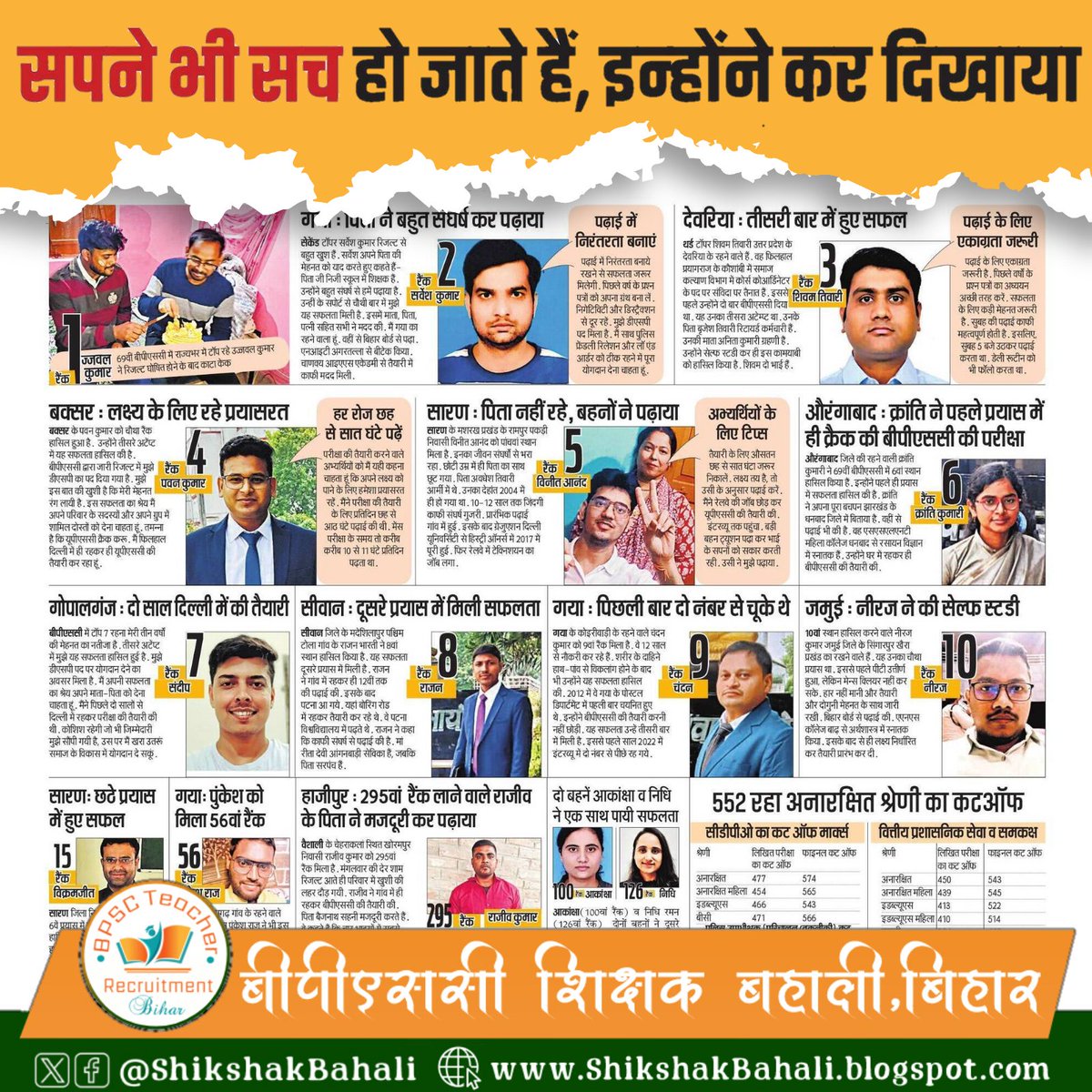 BPSC Result : सपने भी सच हो जाते हैं, इन्होंने कर दिखाया 

Congrats 🎉