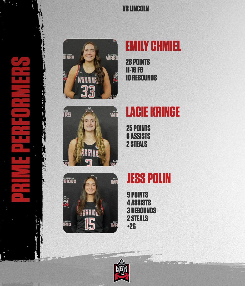 PRIME PERFORMERS tonight in our big victory against Lincoln👑🔥
