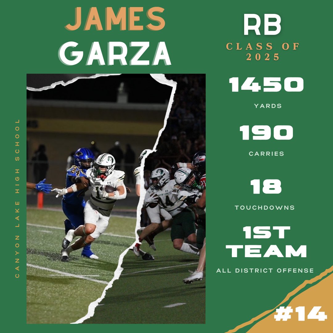 James (@jamesg1307) on Twitter photo Final season stats
11 receptions, 77 yards, 1 TD
<a href="/CoachPepPearson/">Pepe Pearson</a> <a href="/CoachDJWagner/">Coach Dylan Wagner</a> <a href="/Coach_wright23/">Daniel Wright Jr.</a> @BradManning11 <a href="/CoachSamuelsTX/">Coach Bryce Samuels</a> <a href="/SamParker3271/">Sam Parker</a> <a href="/PCobbs43/">Patrick Cobbs</a> <a href="/CoachBVasquez_/">Brandon Vasquez</a> Final season stats
11 receptions, 77 yards, 1 TD
<a href="/CoachPepPearson/">Pepe Pearson</a> <a href="/CoachDJWagner/">Coach Dylan Wagner</a> <a href="/Coach_wright23/">Daniel Wright Jr.</a> @BradManning11 <a href="/CoachSamuelsTX/">Coach Bryce Samuels</a> <a href="/SamParker3271/">Sam Parker</a> <a href="/PCobbs43/">Patrick Cobbs</a> <a href="/CoachBVasquez_/">Brandon Vasquez</a>