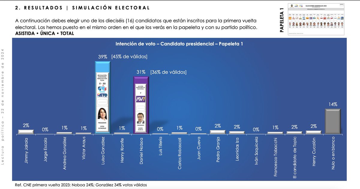 Alma Mía La Única tweet media