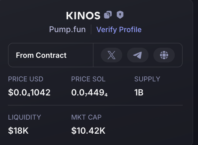 wolfpaid's tweet photo. extreme repricing VERY SOON (iykyk)

8koLh7HGj2waBRjGKLoexc85npYkFMLAsMrSN87rpump

$KINOS https://t.co/BI4fsoPMV8