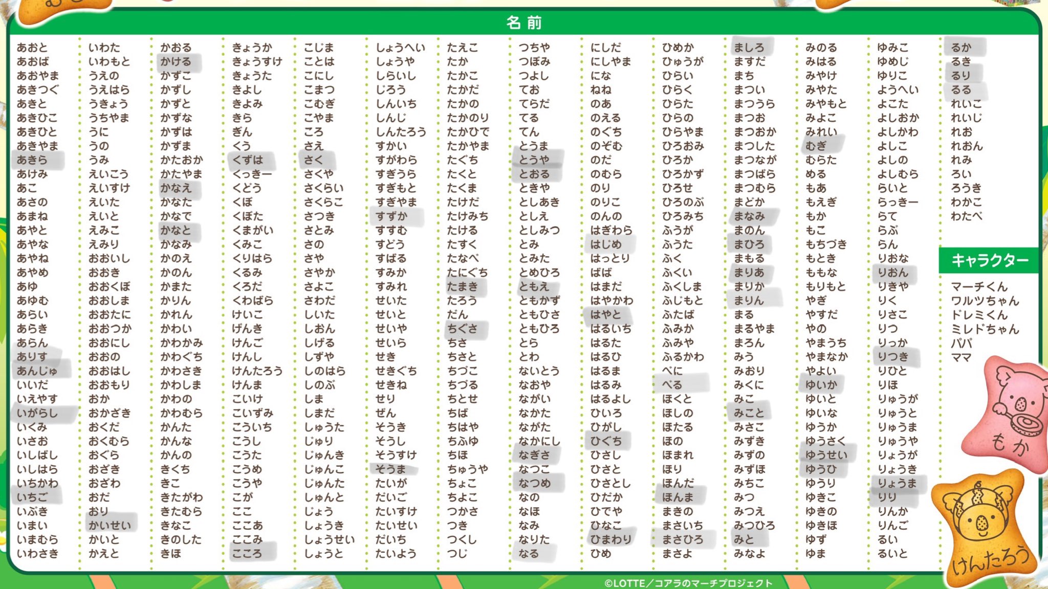 心愛様 リクエスト 10点 まとめ商品 心愛 【🤝/🚓🐾/🫧/👠⛓️💉💘】 on X: 