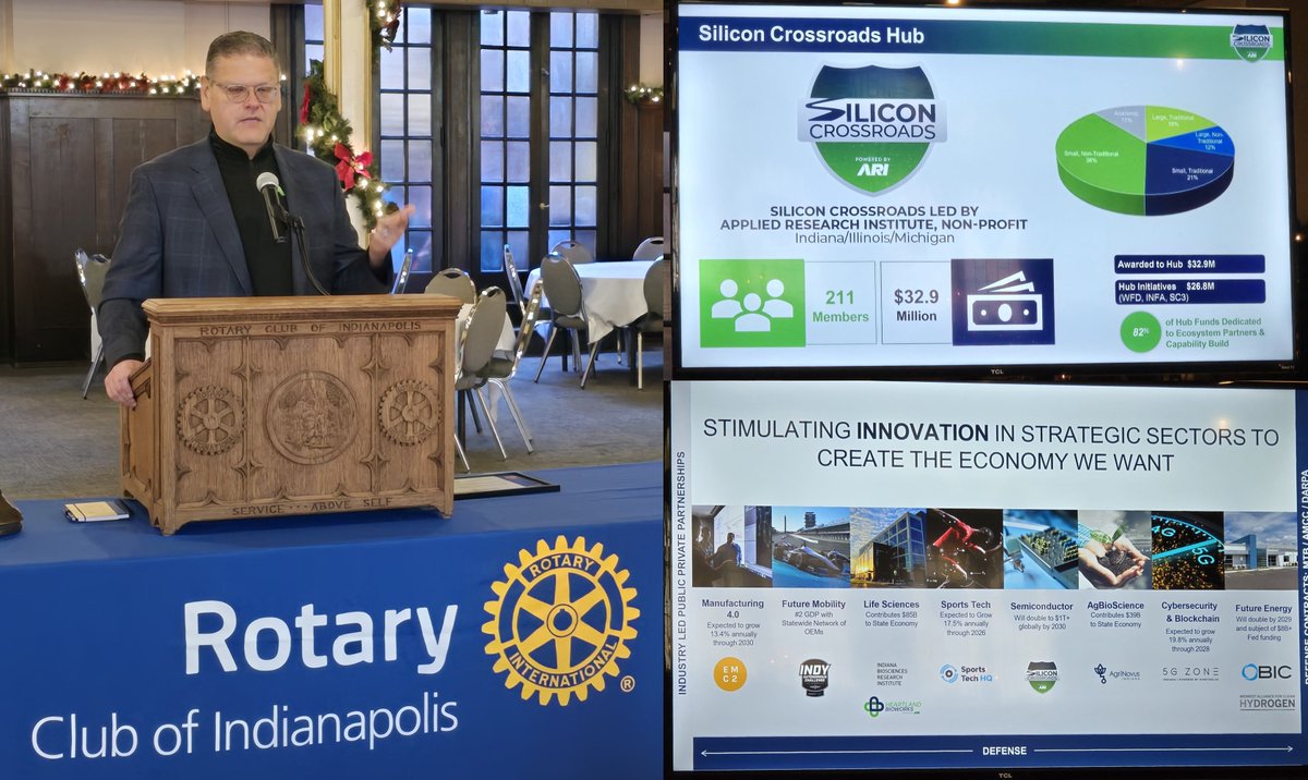 Semiconductors, biotech, energy, ag, and more - what will Indiana’s economy  look like?  <a href="/ARI_Innovation/">Applied Research Institute</a> CEO David Roberts was on deck at <a href="/indyrotary/">Indianapolis Rotary</a> today demonstrating how ARI is creating transformational change. It was a privilege to introduce this insightful presentation.