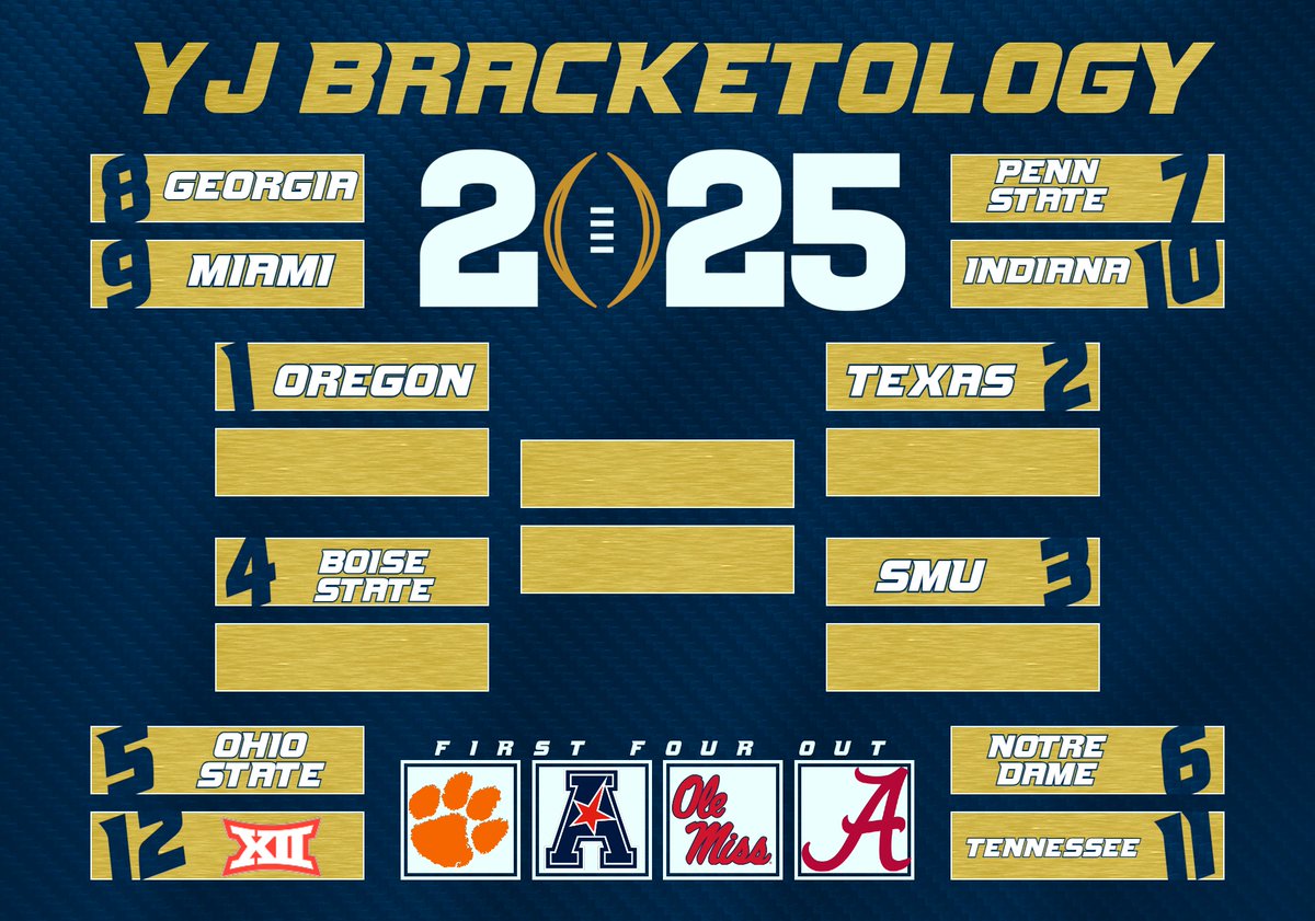 Week 2 of YJ Bracketology. Please let us know why <a href="/Maxxwil/">Max Williams</a> is wrong this week.