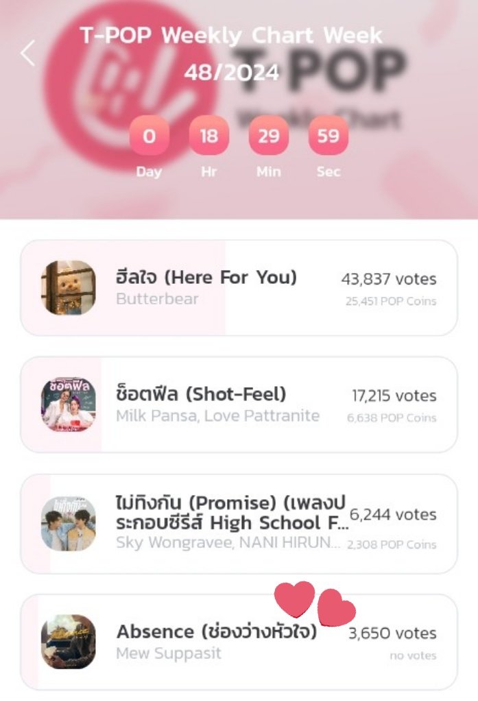 carolecandice's tweet photo. Good Mewning fam ☀️
Let's vote for #absence and stream it 🥰
❤️🩹 https://t.co/PX5v9cCyGd
❤️🩹 https://t.co/HOBHUtEMmu
@MSuppasit #absence_mv
#MewSuppasit #มิวศุภศิษฏ์
Vote for your favorite new music release of the week on #TPOP
https://t.co/98vSMd7i9J https://t.co/M8wbkBFS22