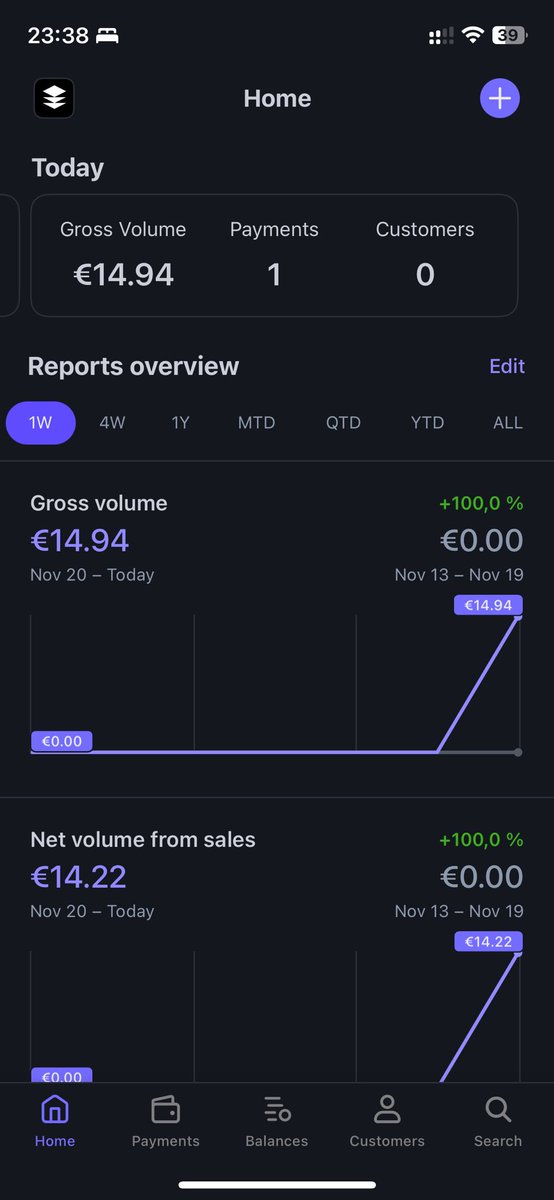 projectxabi's tweet image. Hell yeeeah first paying customer 🚀🚀