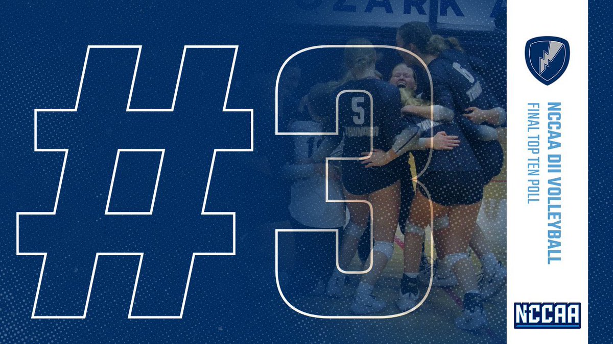 Thunder finish #3 in the final coaches poll of 2024! #rollthunder