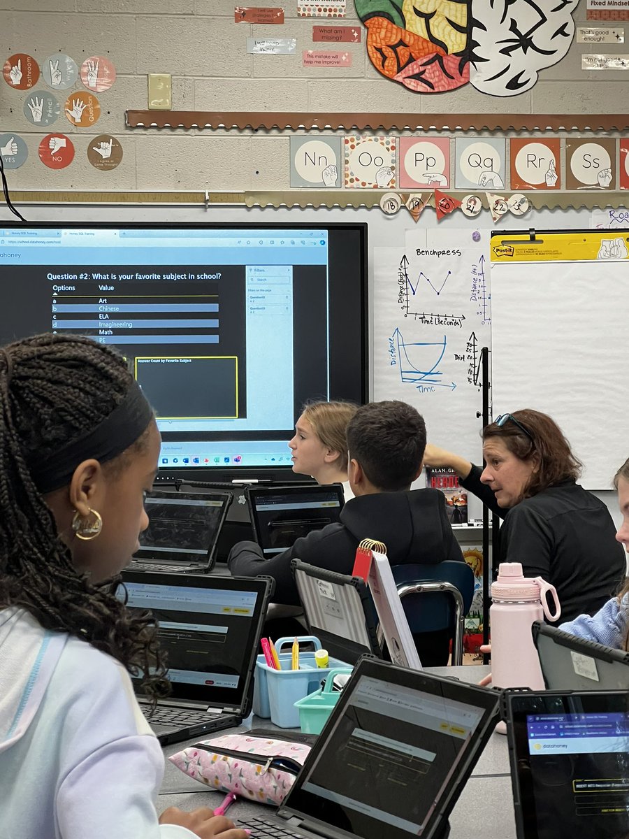 Combs Catch Up (@combscatchup) on Twitter photo Busy day at the schoolhouse. 1st grade Thanksgiving balloon parade, 5th grade coding presentation with Data Honey and grade level spelling bees. We certainly are thankful for our leaders! <a href="/wcpssmagnets/">WCPSS Office of Magnet Schools (Choice Schools)</a> Busy day at the schoolhouse. 1st grade Thanksgiving balloon parade, 5th grade coding presentation with Data Honey and grade level spelling bees. We certainly are thankful for our leaders! <a href="/wcpssmagnets/">WCPSS Office of Magnet Schools (Choice Schools)</a>