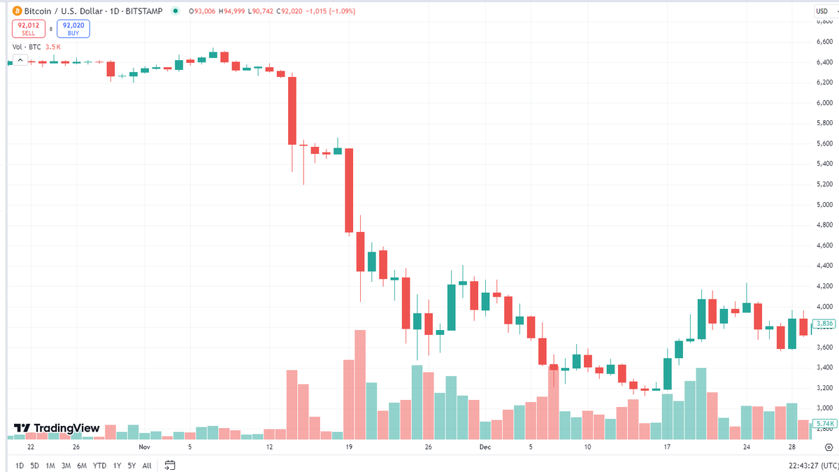 Raphaël Lima - Ideias Radicais tweet media