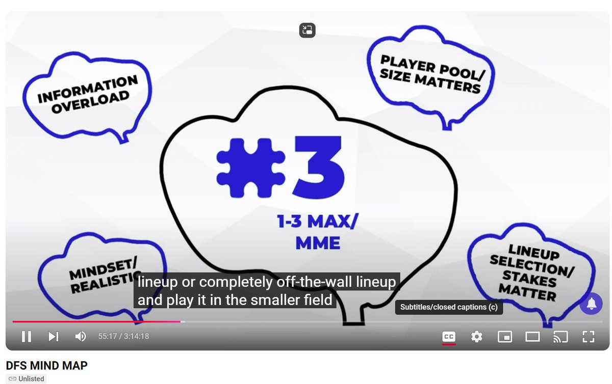 BobbyBs621974's tweet photo. Over 3 Hours of some of the most valuable DFS content available. Teach a man to fish, and he eats for a lifetime. @ToeTagginTambo #dfsmindmap #alreadywinning https://t.co/UKUHnvA5CX