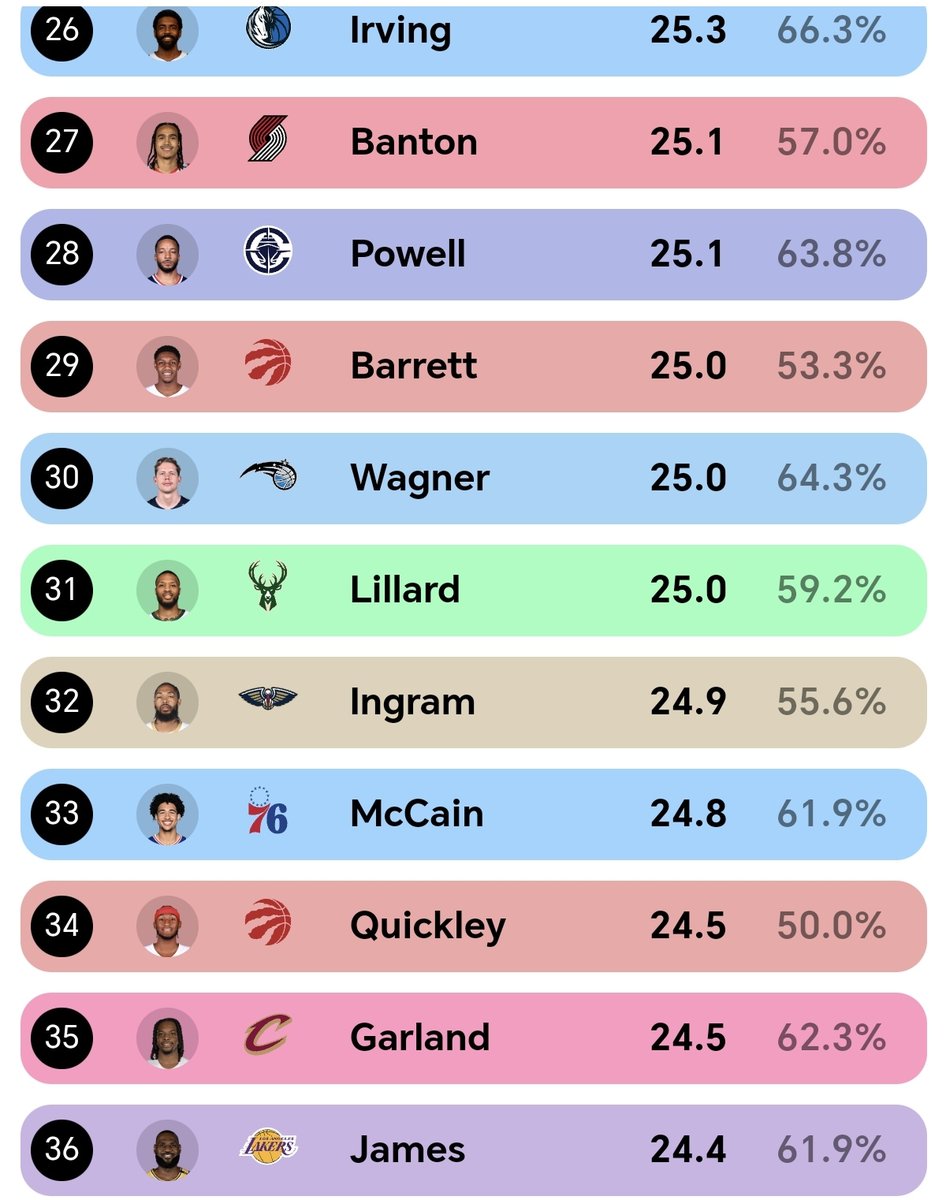 𝑴𝒂𝒓𝒄𝒊𝒏🇵🇱⁶𓅓 tweet media