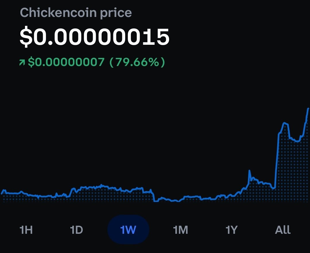 muser_dev's tweet photo. FOMO on $CHKN looks like it's gonna happen soon. The graph is looking strong.
#memecoin
#memecoin1000x #chickencoin #crypto #fomorally https://t.co/nte91B3EFx