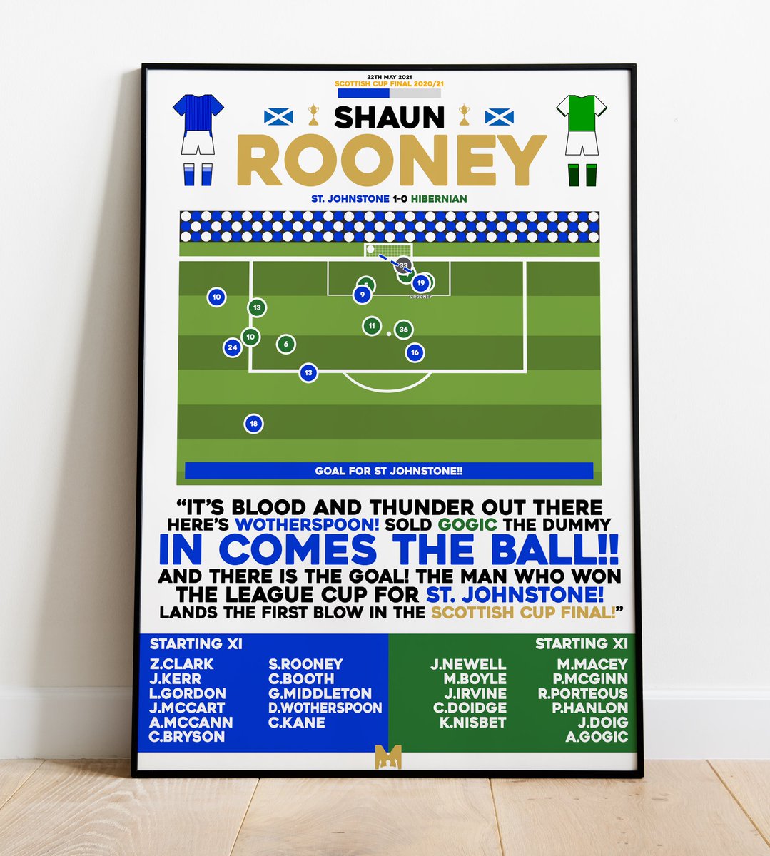 St Johnstone Fans (@stjohnstonefans) on Twitter photo ๐ SAINTS PRINT GIVEAWAY!
๐ฃ๏ธ Weโve teamed up with <a href="/MezzalaDesigns/">๐ ๐ฒ๐๐๐ฎ๐น๐ฎ</a> to giveaway any of their St. Johnstone Cup Final Framed Prints!๐ต๐
To enter:
โก๏ธFollow <a href="/StJohnstoneFans/">St Johnstone Fans</a> & <a href="/MezzalaDesigns/">๐ ๐ฒ๐๐๐ฎ๐น๐ฎ</a>
๐RT this post
๐ท๏ธTag a Friend
#SJFC ๐ SAINTS PRINT GIVEAWAY!
๐ฃ๏ธ Weโve teamed up with <a href="/MezzalaDesigns/">๐ ๐ฒ๐๐๐ฎ๐น๐ฎ</a> to giveaway any of their St. Johnstone Cup Final Framed Prints!๐ต๐
To enter:
โก๏ธFollow <a href="/StJohnstoneFans/">St Johnstone Fans</a> & <a href="/MezzalaDesigns/">๐ ๐ฒ๐๐๐ฎ๐น๐ฎ</a>
๐RT this post
๐ท๏ธTag a Friend
#SJFC