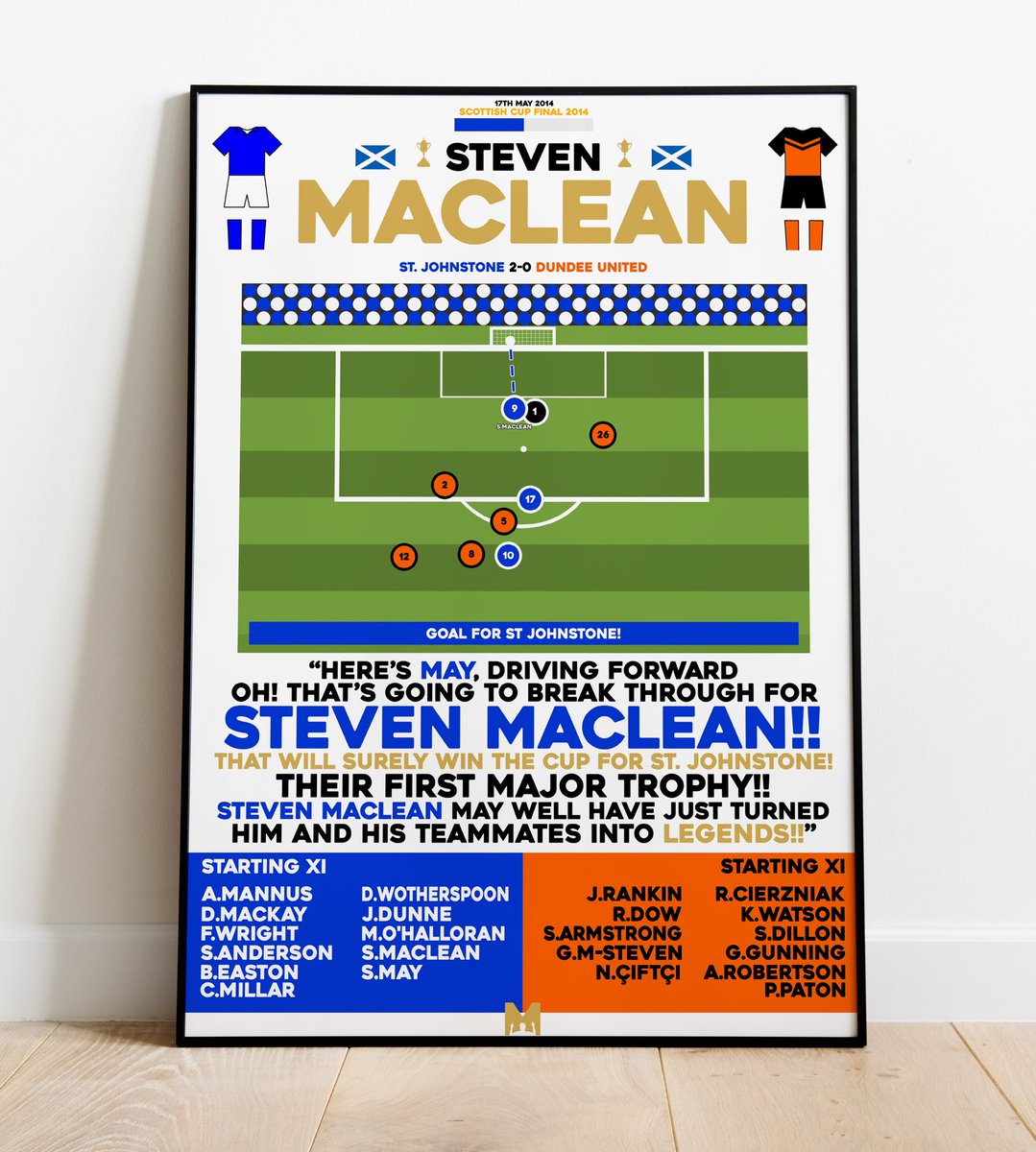 StJohnstoneFans's tweet photo. 🎉 SAINTS PRINT GIVEAWAY! 

🗣️ We’ve teamed up with @MezzalaDesigns to giveaway any of their St. Johnstone Cup Final Framed Prints!🔵🏆

To enter: 

➡️Follow @StJohnstoneFans  &amp; @MezzalaDesigns 
🔄RT this post 
🏷️Tag a Friend

#SJFC https://t.co/sVJlt7KPys