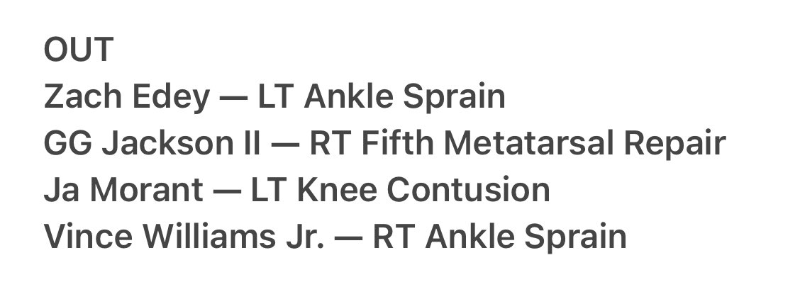 Status Report: <a href="/memgrizz/">Memphis Grizzlies</a> vs <a href="/DetroitPistons/">Detroit Pistons</a>, November 27: