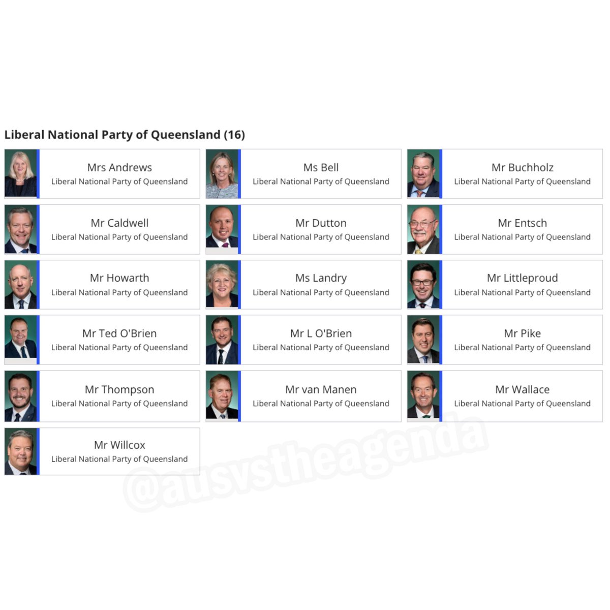ausvstheagenda's tweet photo. 🚨BREAKING: These are the Liberal-Nationals members that just stacked the numbers in the House of Representatives to ensure the ‘Social Media Minimum Age’ bill would pass.

They STACKED the numbers 96 yes, 6 No. https://t.co/n29f4gNjFG