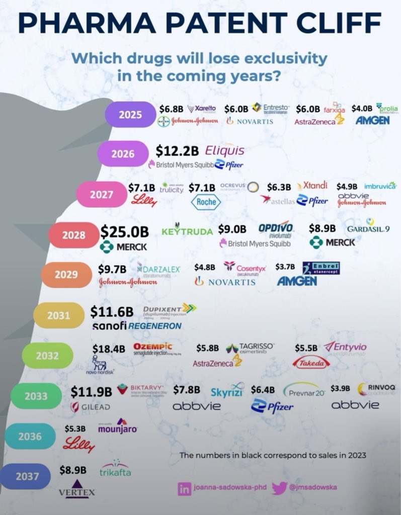 DueDoctor's tweet image. 